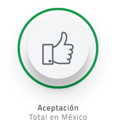 Aceptación Total en México