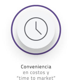 Conveniencia en costos y time to market